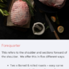 Moorlands Lamb Forequarter Options